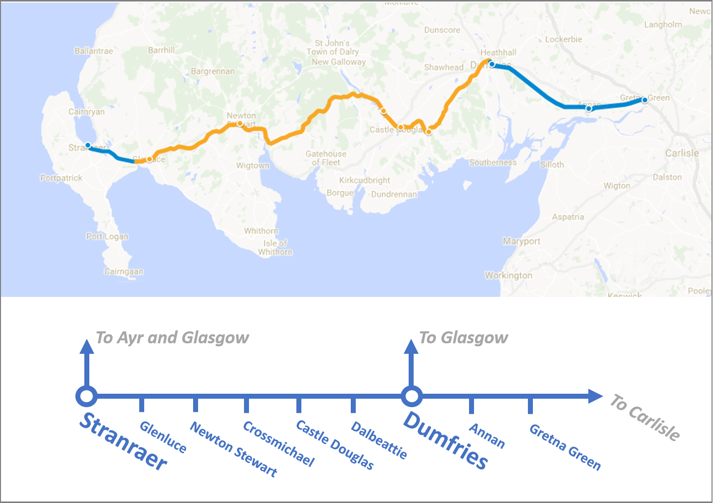 Dumfries and Galloway Railway